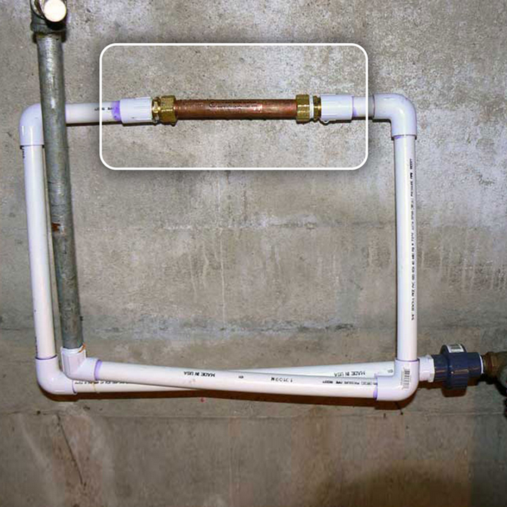 Vortex Water Revitalizer ¾” Standard Whole House